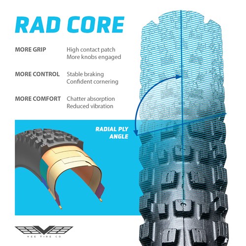 Rad Core Tech 2